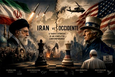 Iran, Occidente e crisi globale: le radici storiche del conflitto contemporaneo